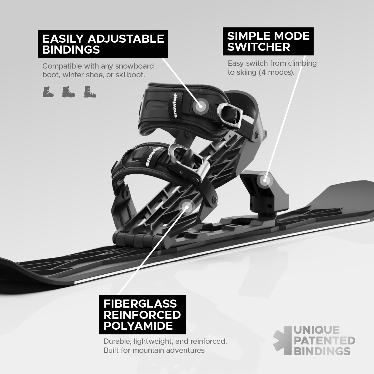 Skiblades Ski binding with labeled features on a gray background. Snowfeet walkski bindings