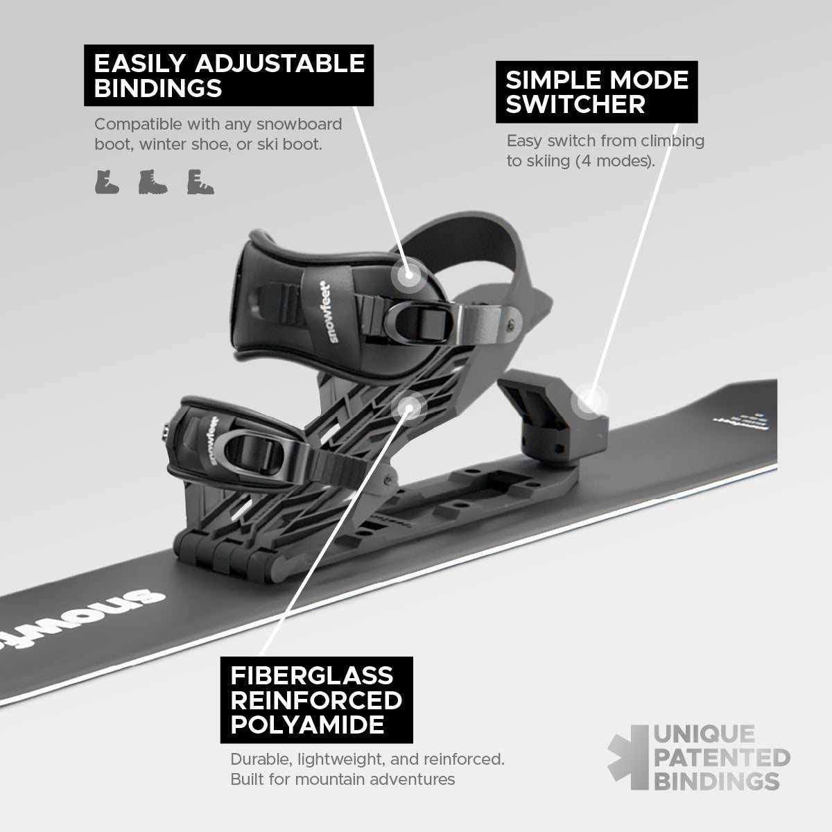 Skiblades Snowboard binding with features highlighted on a gray background